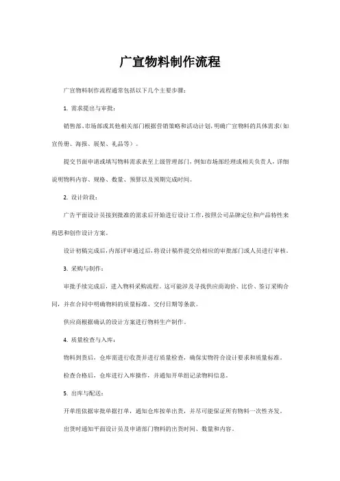 广宣物料制作流程