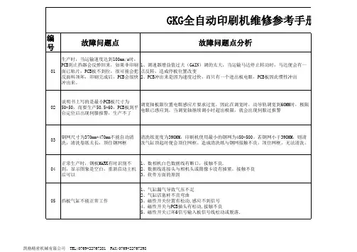 GKG印刷机常见问题点维修参考手册