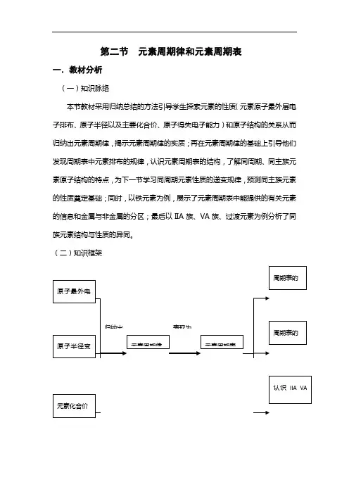 高一化学元素周期律和元素周期表