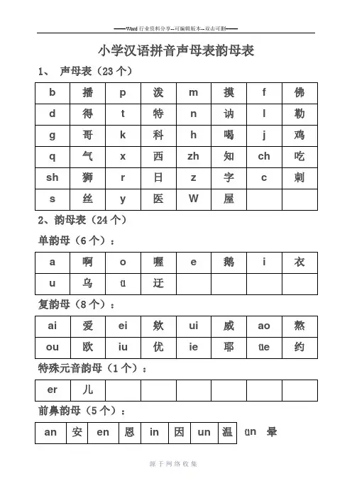 小学汉语拼音声母表韵母表整体认读音节