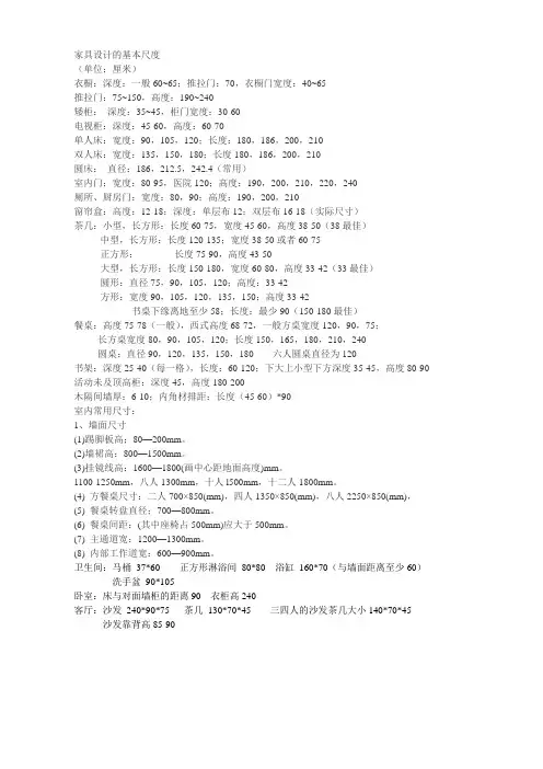 家具设计的基本尺度及3D贴图材质参数