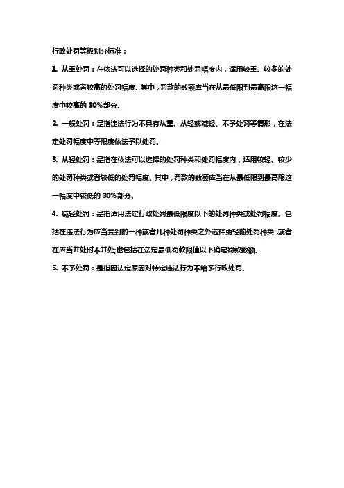 行政处罚等级划分标准