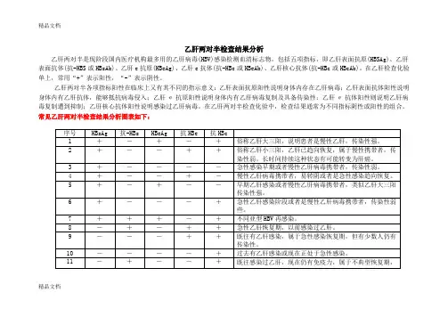 乙肝两对半检查结果分析和对照参考表教学内容