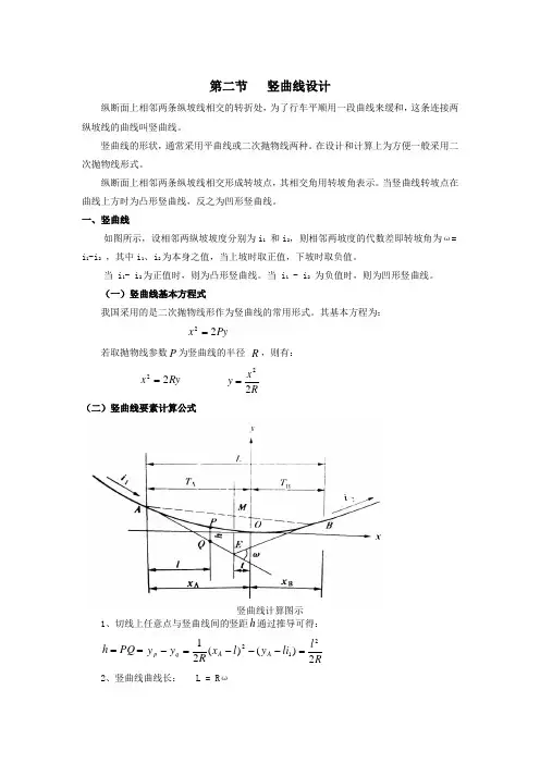 竖曲线计算实例