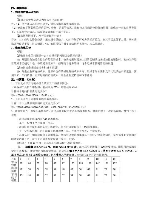 SYB学员培训班复习试题案例计算参考