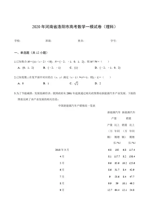 2020年河南省洛阳市高考数学一模试卷(理科)