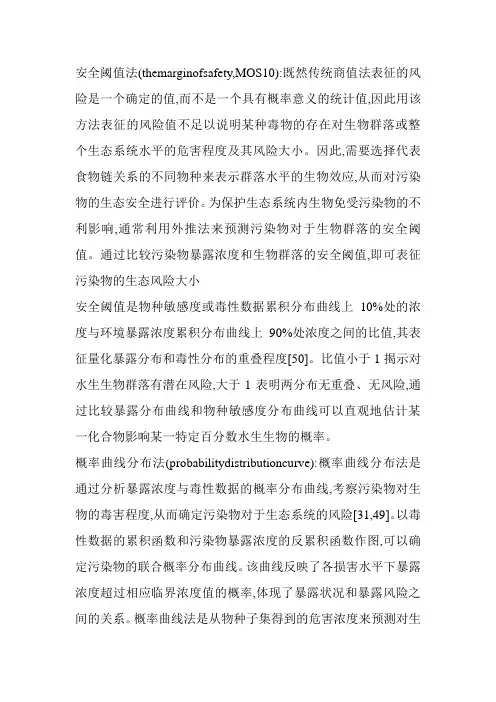 安全阈值法