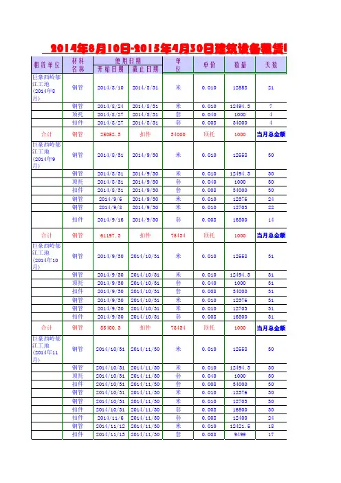 租赁明细结算表