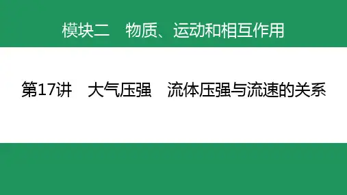 2025年中考物理专题复习(广东) 第17讲 大气压强 流体压强与流速的关系 课件