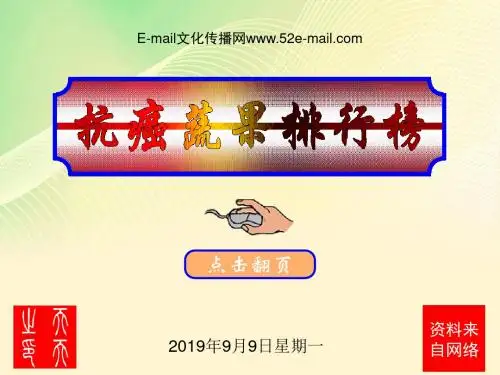 抗癌蔬果排行榜 PPT课件