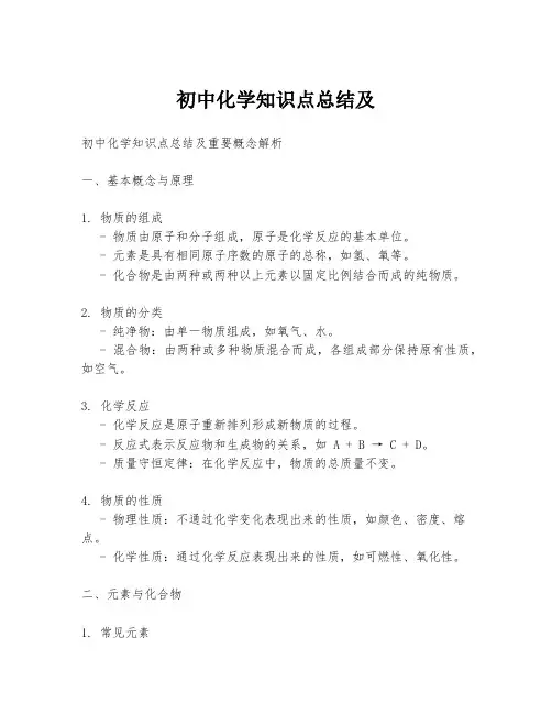 初中化学知识点总结及