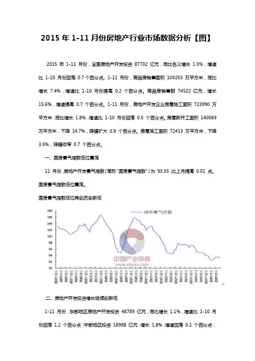 2015年1-11月份房地产行业市场数据分析