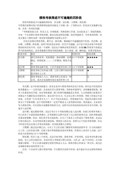 绩效考核推进不可逾越的四阶段