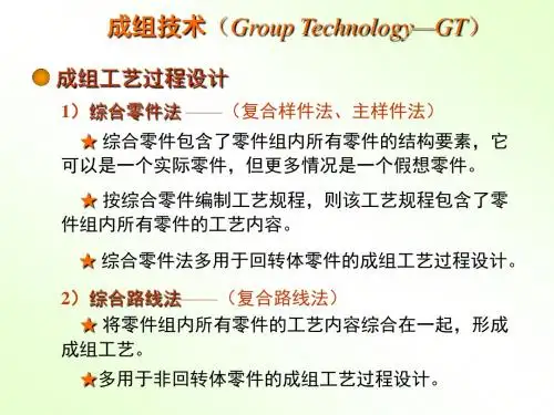 成组技术_3