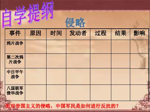 八年级历史上册第一单元复习(PPT)2-1