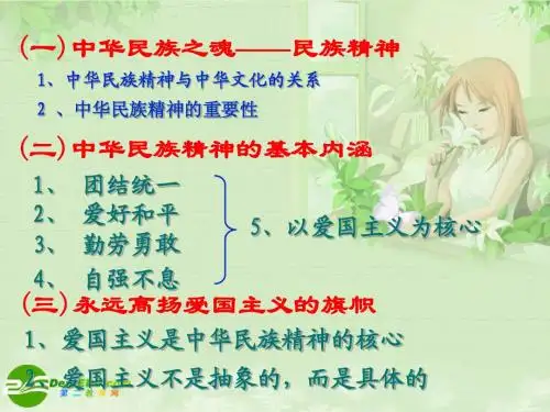 高中政治 7.2弘扬民族精神课件 新人教版必修3