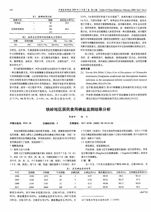 铁岭地区居民食用碘盐监测结果分析