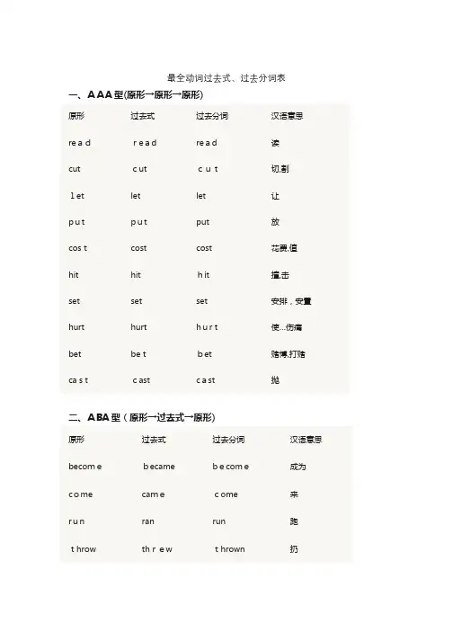 最全动词过去式、过去分词表 2