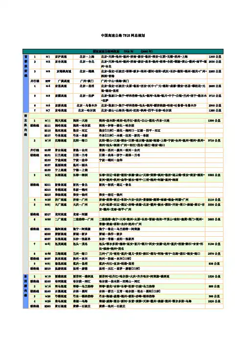中国高速公路7918网总规划