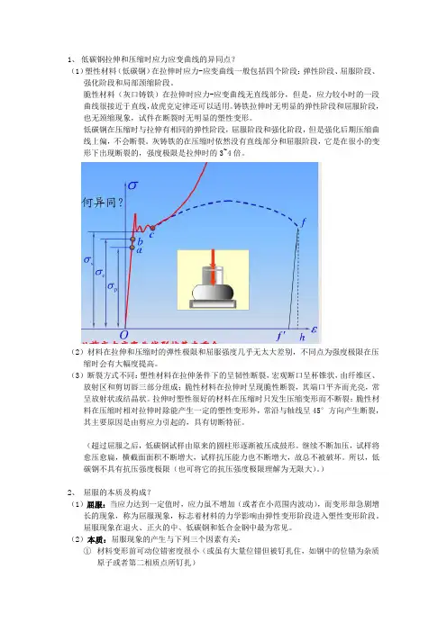 材料物理性能 参考试题