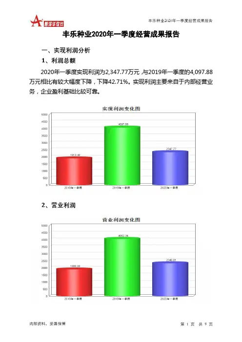 丰乐种业2020年一季度经营成果报告