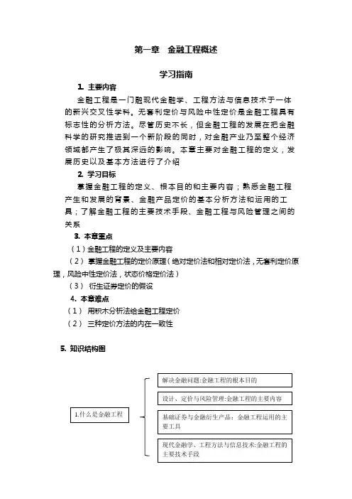 金融工程概述