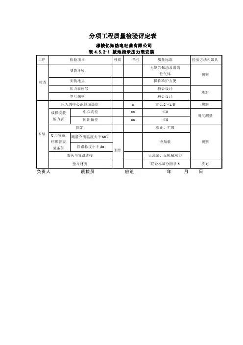 分项工程质量检验评定表1
