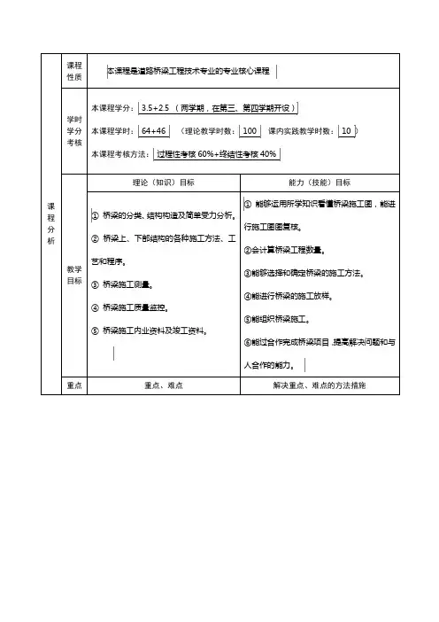 《桥梁施工》教学大纲 (1)