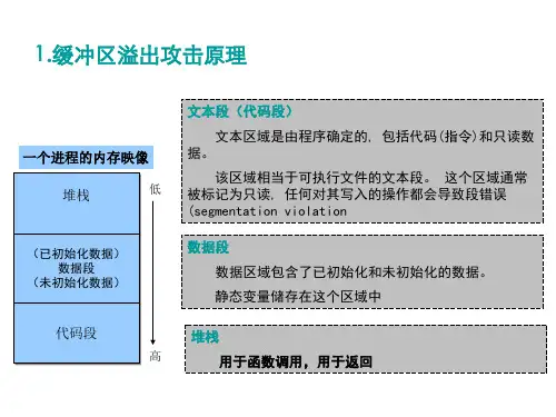 缓冲区溢出攻击原理