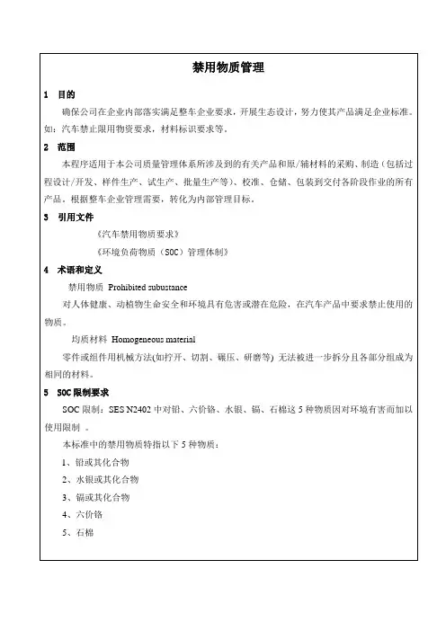 禁用物质要求