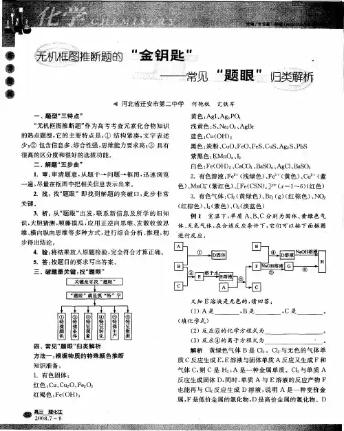无机椢图推断题的“金钥匙”——常见“题眼”归类解析
