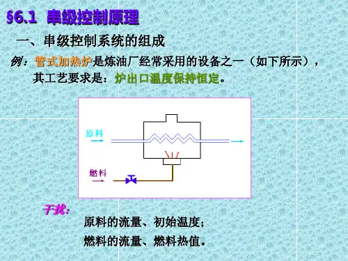 串级控制系统设计
