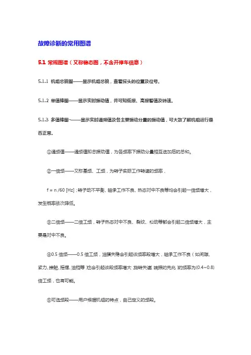 故障诊断的常用图谱