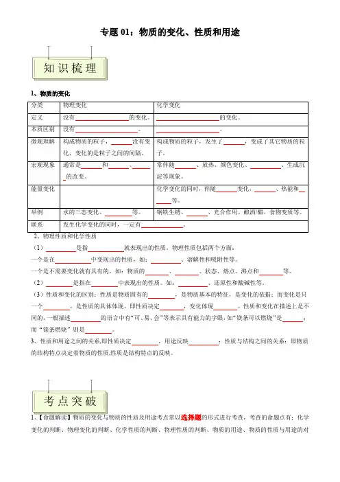 专题01 物质的变化和性质、用途- 【中考化学 全盘复练】(全国通用)(原卷及答案)