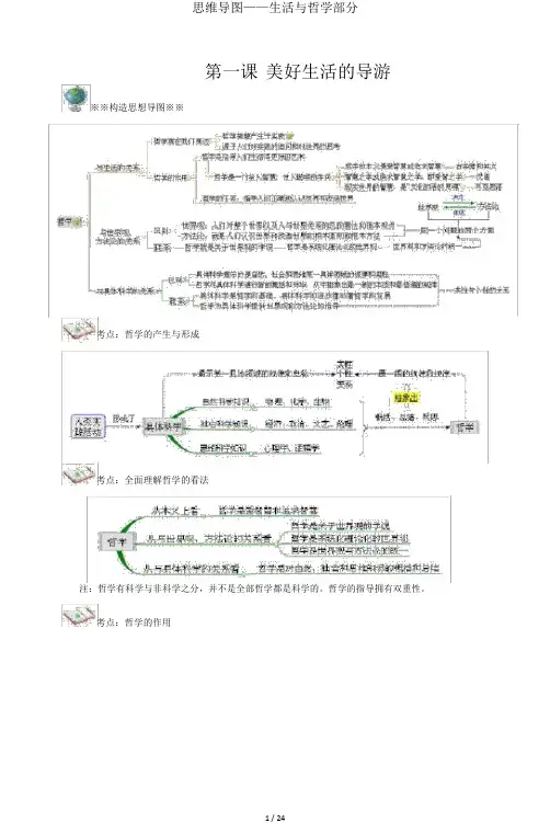 思维导图——生活与哲学部分