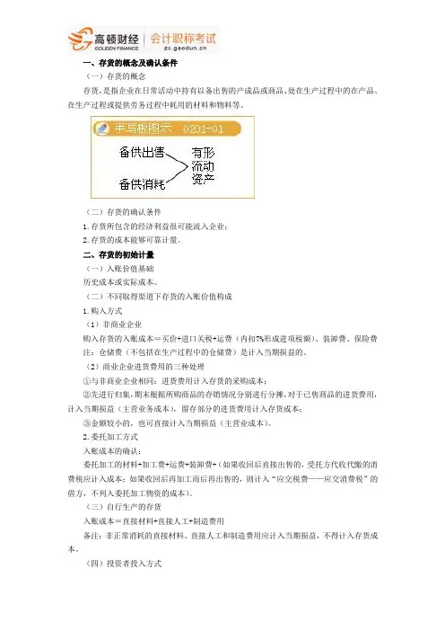 中级会计职称考试《中级会计实务》第二章知识点一