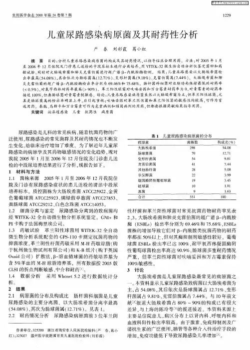 儿童尿路感染病原菌及其耐药性分析