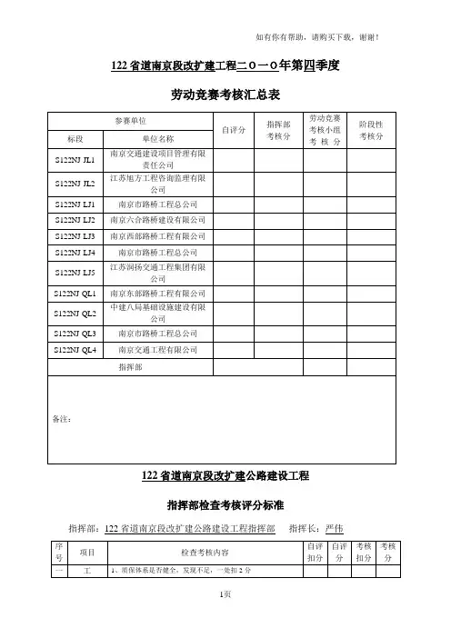 劳动竞赛10年第四季度考核汇总评分表初评