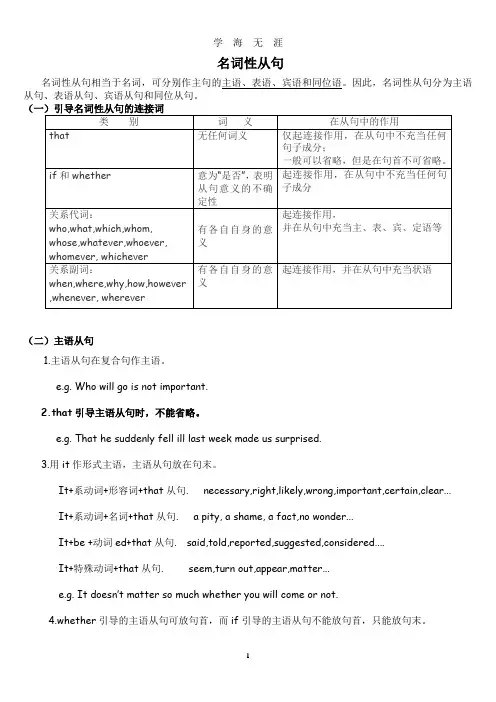高中名词性从句讲解与练习(包含答案)(2020年九月整理).doc