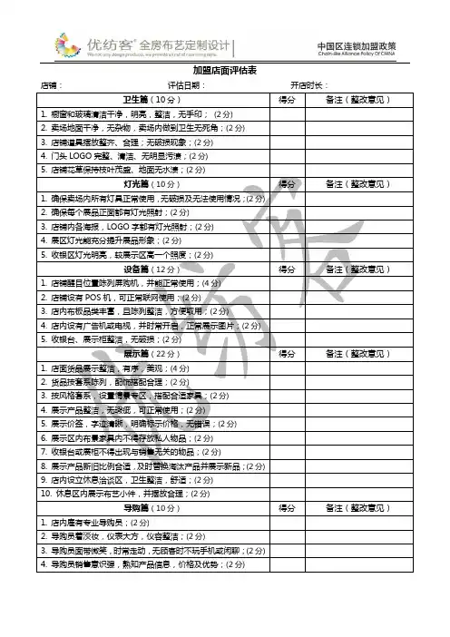 加盟店面评估表