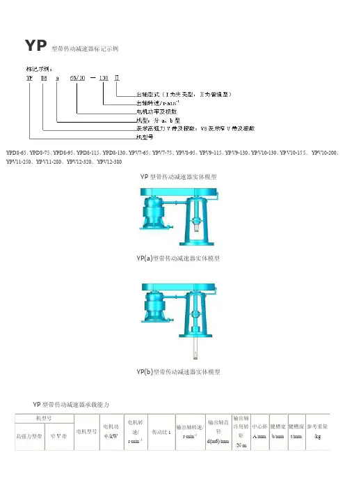 减速机型号说明