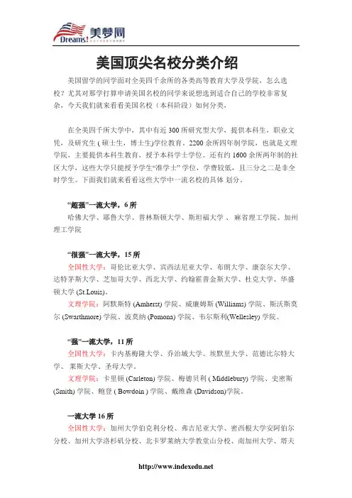 【美梦网】美国顶尖名校分类介绍