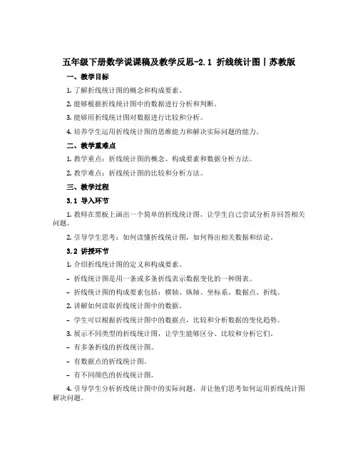 五年级下册数学【说课稿】及教学反思-2.1 折线统计图丨苏教版