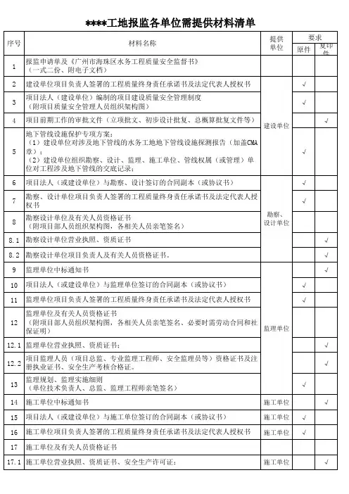 工程项目报监需要材料(资料)清单