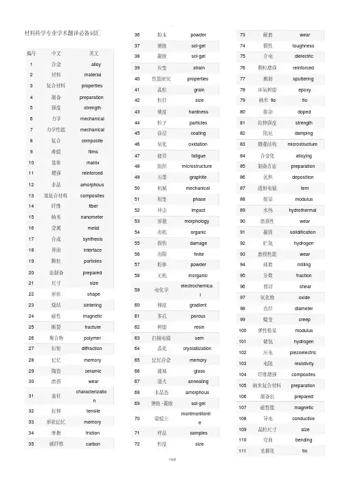 材料专业词汇大全