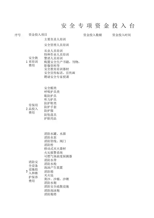 安全专项资金投入台帐