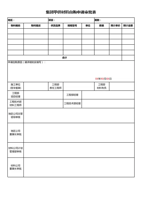地产集团集团甲供材料自购申请审批表