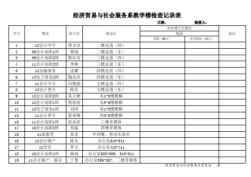 一系列学生会检查表