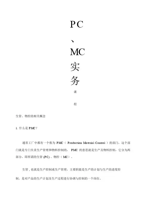生管物控CMCMC