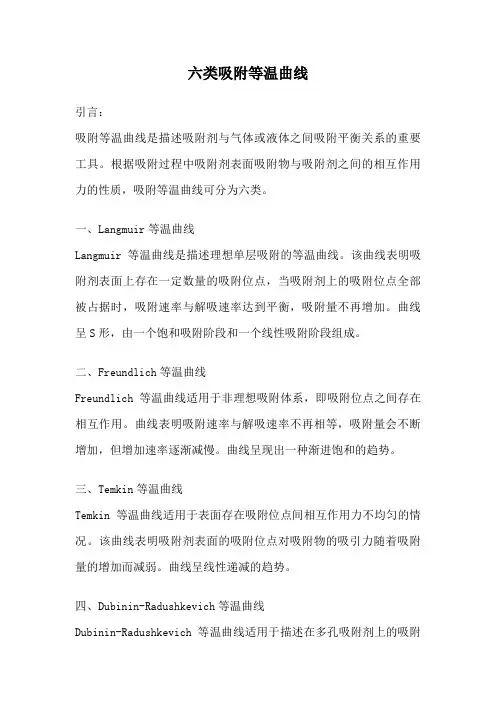 六类吸附等温曲线